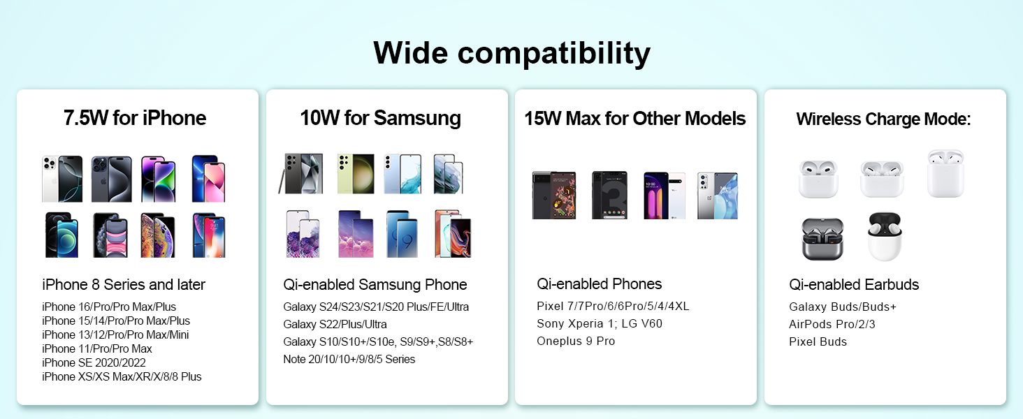 wirless charger for samsung