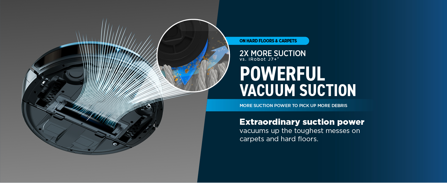 Suction Power 