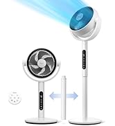 Levoit Standing Fan for Bedroom, 82ft CirculAir 120° Oscillating, 20dB, 908CFM Ultra-High Airflow...