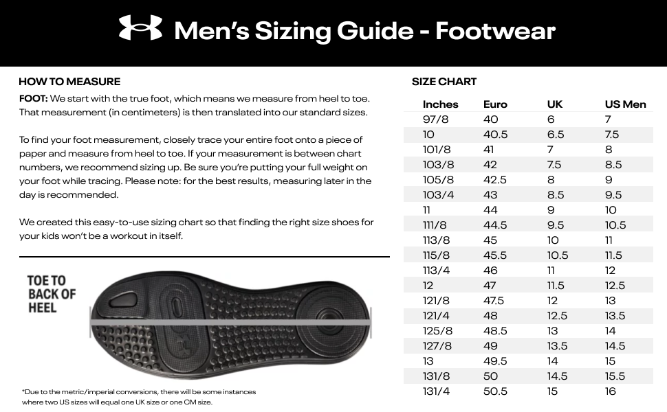 Mens Size Guide - Footwear