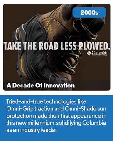 A decade of new innovation, footwear and more, 2000s