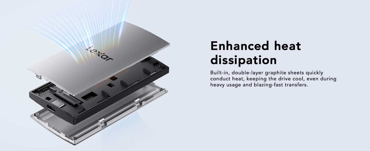 Enhanced heat dissipation