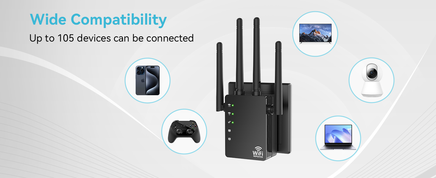 WiFi Extender Signal Booster with Ethernet Port