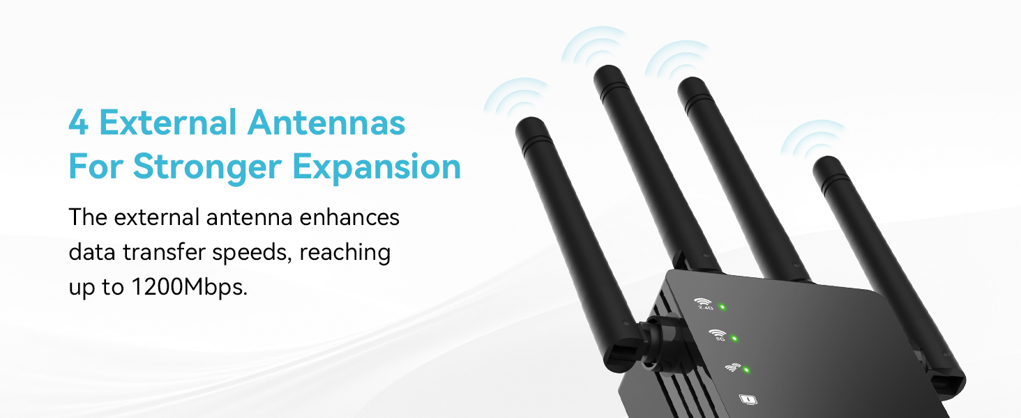 WiFi Extender Signal Booster with Ethernet Port