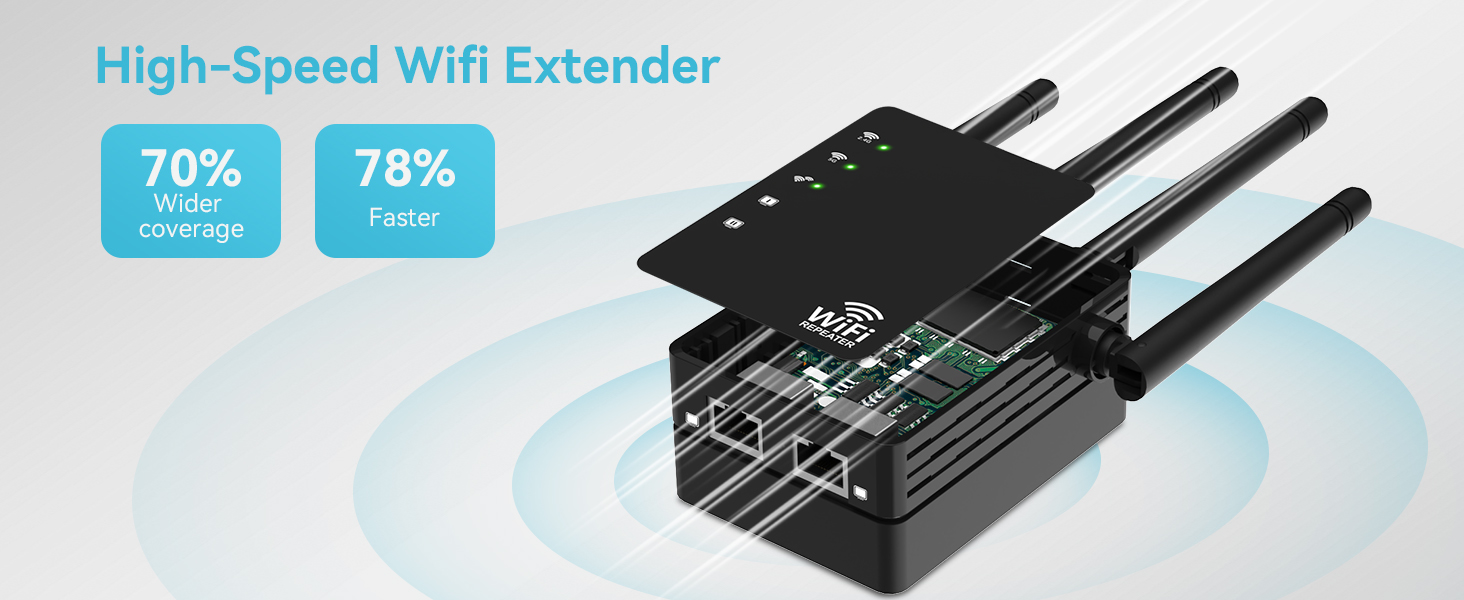 WiFi Extender Signal Booster with Ethernet Port