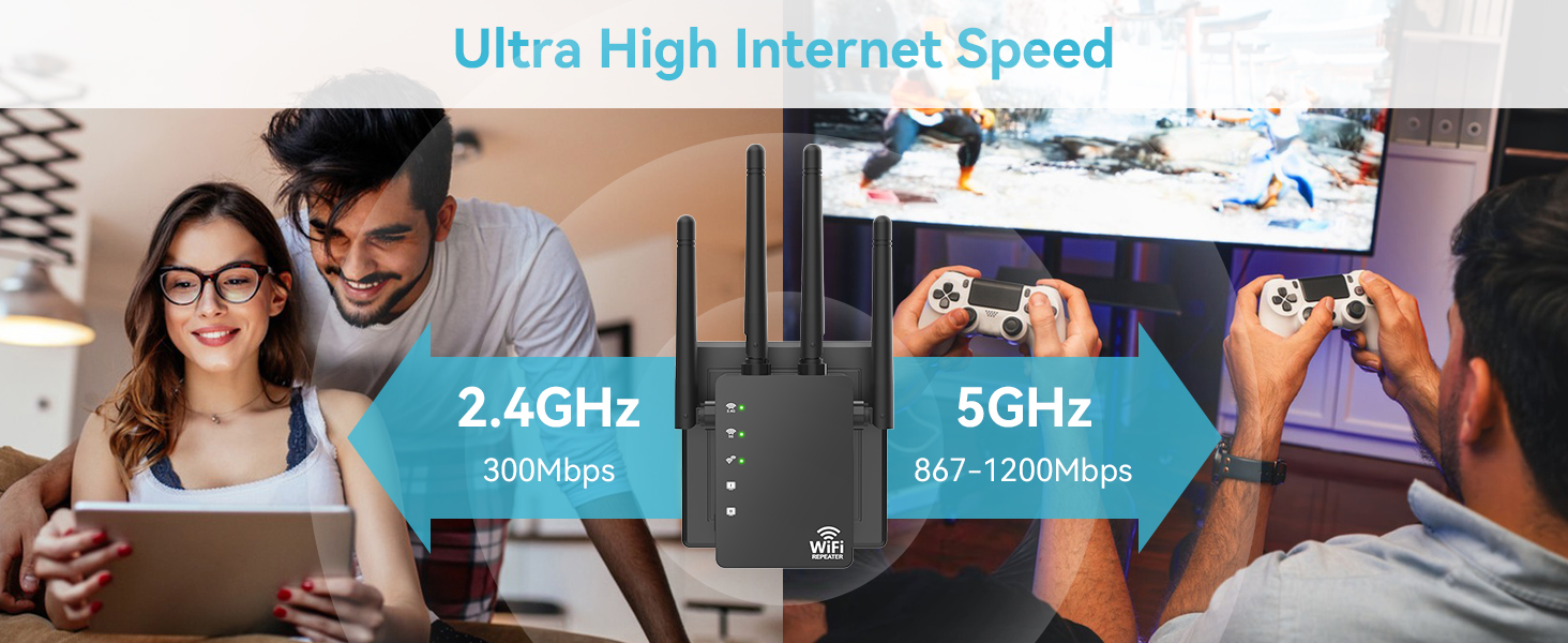 WiFi Extender Signal Booster with Ethernet Port