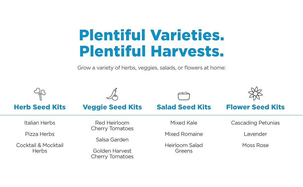 Plentiful Harvests