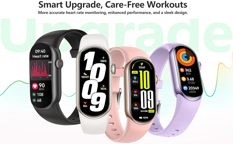 Fitvii Ole fitness tracker